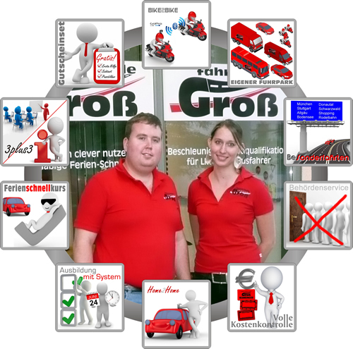 500x495-start0-pluspunkte-v2-bild.jpg