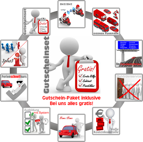 500x495-start3-pluspunkte-v2.jpg
