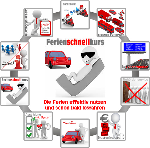 500x495-start5-pluspunkte-v2.jpg