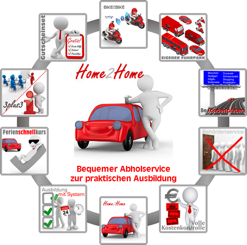 500x495-start6-pluspunkte-v2.jpg