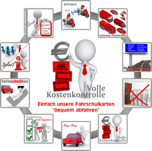 start8-pluspunkte-v2.jpg