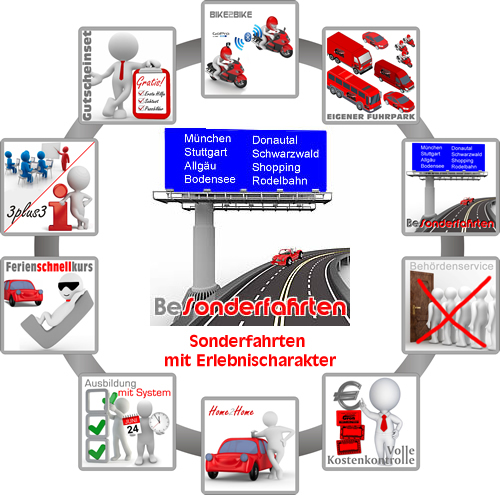 start10-pluspunkte-v2.jpg